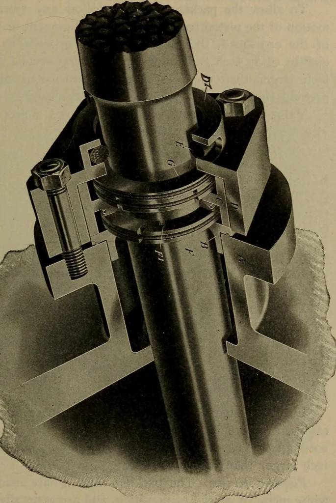 An illustration from Locomotive text for engineers and firemen; a complete treatise on the engine, electric head-light and standard code of train rules, 1908, leaf 166