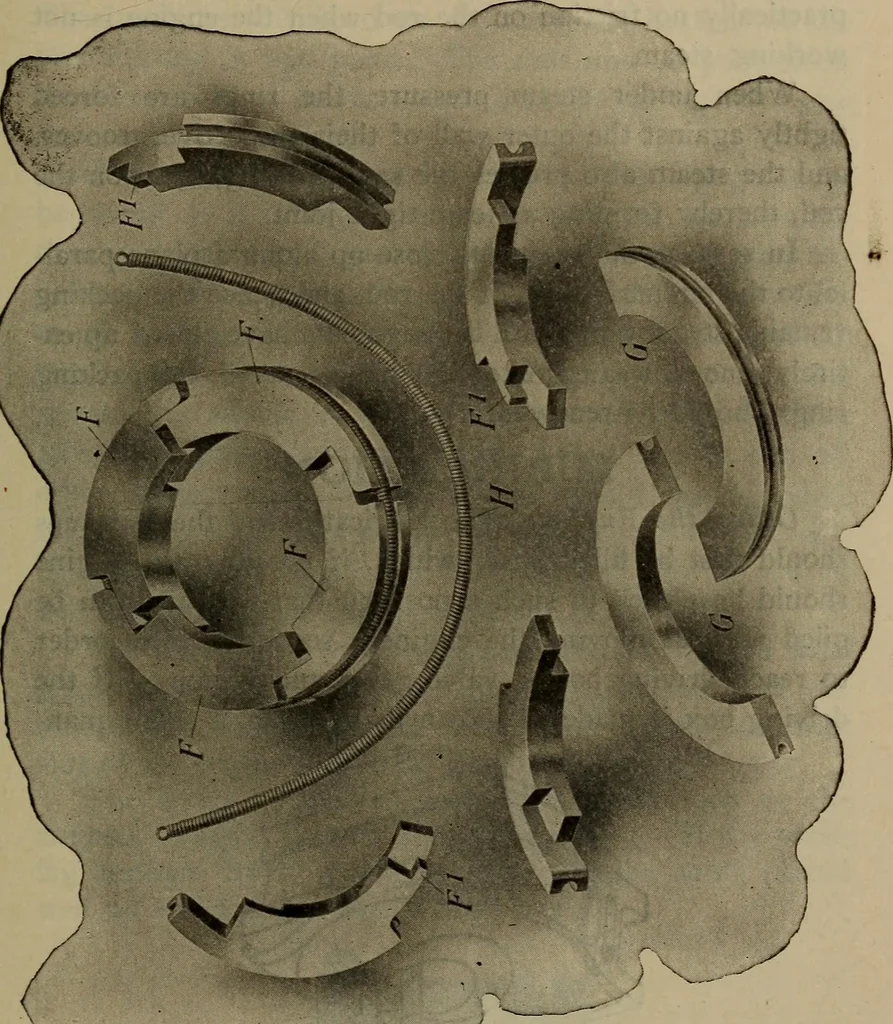 An illustration from Locomotive text for engineers and firemen; a complete treatise on the engine, electric head-light and standard code of train rules, 1908, leaf 168