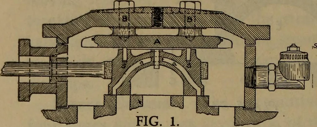An illustration from Locomotive text for engineers and firemen; a complete treatise on the engine, electric head-light and standard code of train rules, 1908, leaf 189