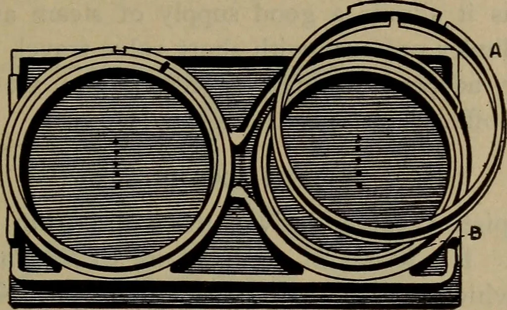 An illustration from Locomotive text for engineers and firemen; a complete treatise on the engine, electric head-light and standard code of train rules, 1908, leaf 190