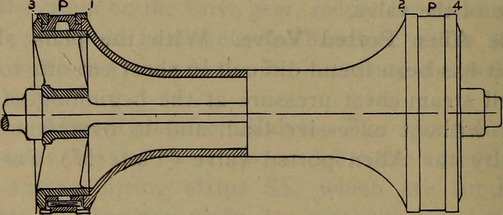 An illustration from Locomotive text for engineers and firemen; a complete treatise on the engine, electric head-light and standard code of train rules, 1908, leaf 191