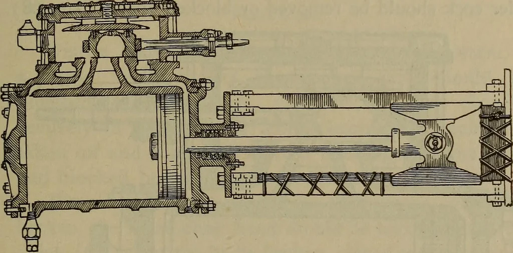An illustration from Locomotive text for engineers and firemen; a complete treatise on the engine, electric head-light and standard code of train rules, 1908, leaf 198