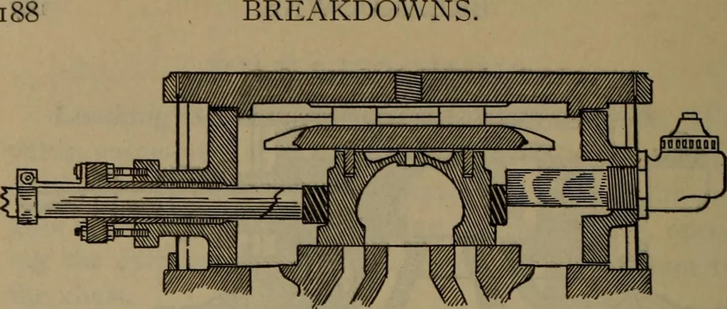 An illustration from Locomotive text for engineers and firemen; a complete treatise on the engine, electric head-light and standard code of train rules, 1908, leaf 199