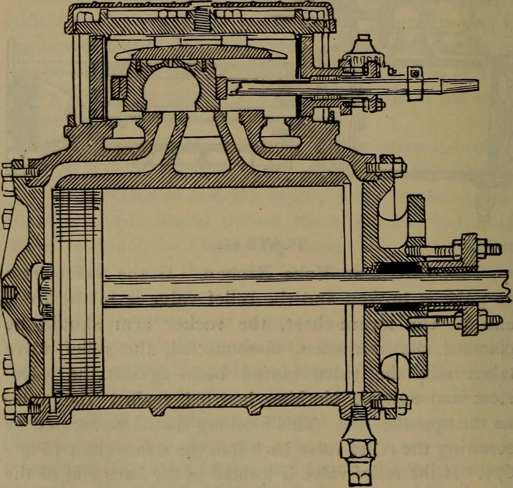 An illustration from Locomotive text for engineers and firemen; a complete treatise on the engine, electric head-light and standard code of train rules, 1908, leaf 199