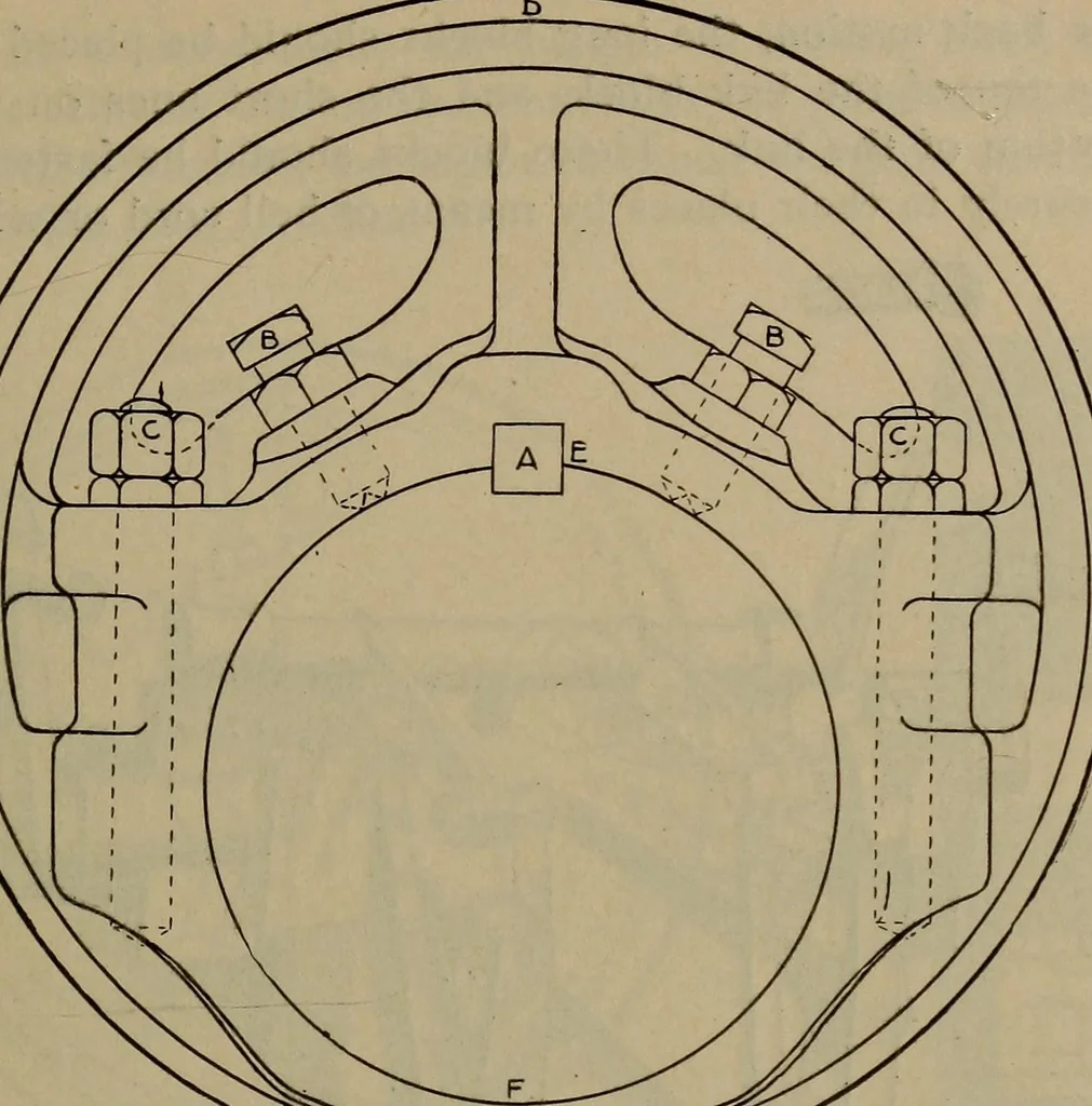 An illustration from Locomotive text for engineers and firemen; a complete treatise on the engine, electric head-light and standard code of train rules, 1908, leaf 204