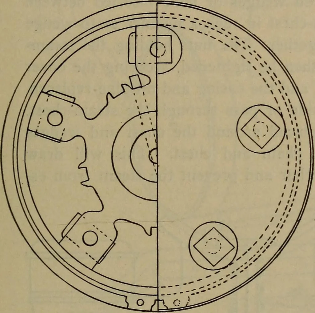 An illustration from Locomotive text for engineers and firemen; a complete treatise on the engine, electric head-light and standard code of train rules, 1908, leaf 206