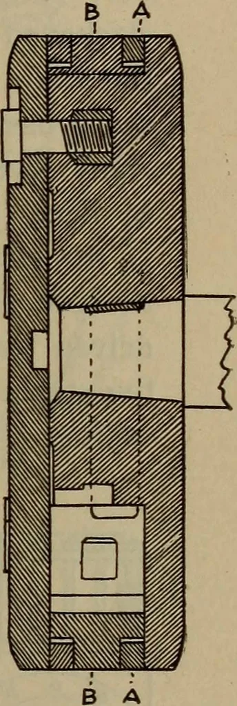 An illustration from Locomotive text for engineers and firemen; a complete treatise on the engine, electric head-light and standard code of train rules, 1908, leaf 206