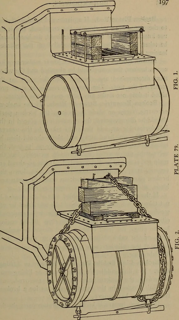 An illustration from Locomotive text for engineers and firemen; a complete treatise on the engine, electric head-light and standard code of train rules, 1908, leaf 208