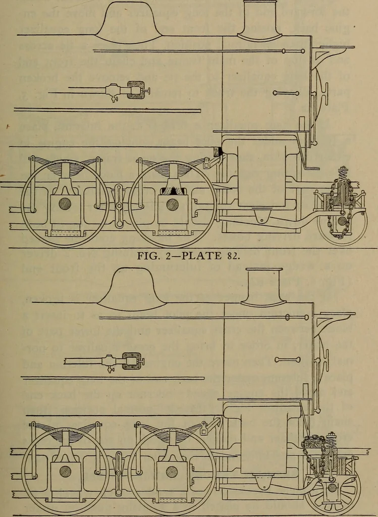 An illustration from Locomotive text for engineers and firemen; a complete treatise on the engine, electric head-light and standard code of train rules, 1908, leaf 214
