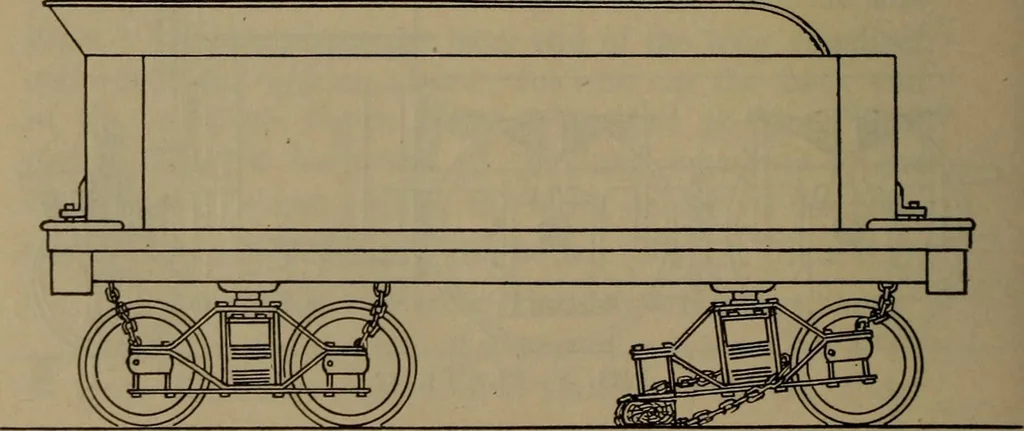 An illustration from Locomotive text for engineers and firemen; a complete treatise on the engine, electric head-light and standard code of train rules, 1908, leaf 217