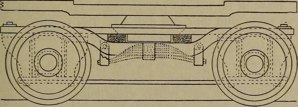 An illustration from Locomotive text for engineers and firemen; a complete treatise on the engine, electric head-light and standard code of train rules, 1908, leaf 218