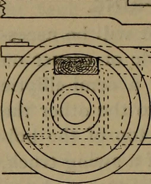 An illustration from Locomotive text for engineers and firemen; a complete treatise on the engine, electric head-light and standard code of train rules, 1908, leaf 219