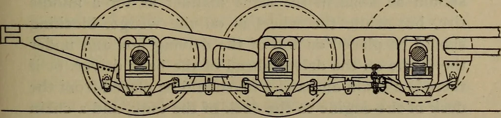 An illustration from Locomotive text for engineers and firemen; a complete treatise on the engine, electric head-light and standard code of train rules, 1908, leaf 220