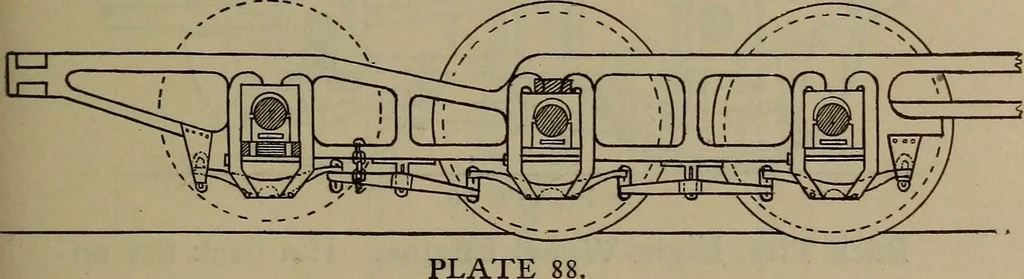 An illustration from Locomotive text for engineers and firemen; a complete treatise on the engine, electric head-light and standard code of train rules, 1908, leaf 222