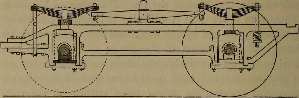 An illustration from Locomotive text for engineers and firemen; a complete treatise on the engine, electric head-light and standard code of train rules, 1908, leaf 223