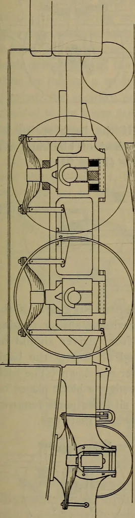 An illustration from Locomotive text for engineers and firemen; a complete treatise on the engine, electric head-light and standard code of train rules, 1908, leaf 226