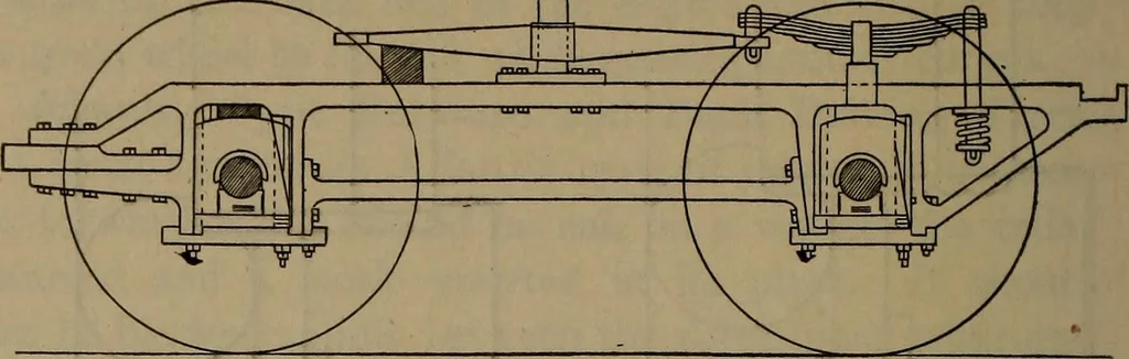 An illustration from Locomotive text for engineers and firemen; a complete treatise on the engine, electric head-light and standard code of train rules, 1908, leaf 227