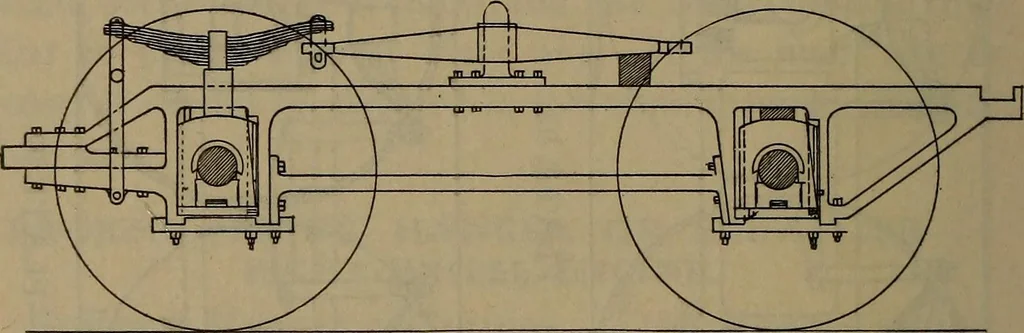 An illustration from Locomotive text for engineers and firemen; a complete treatise on the engine, electric head-light and standard code of train rules, 1908, leaf 227