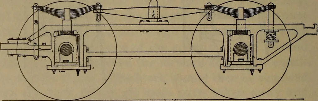 An illustration from Locomotive text for engineers and firemen; a complete treatise on the engine, electric head-light and standard code of train rules, 1908, leaf 227