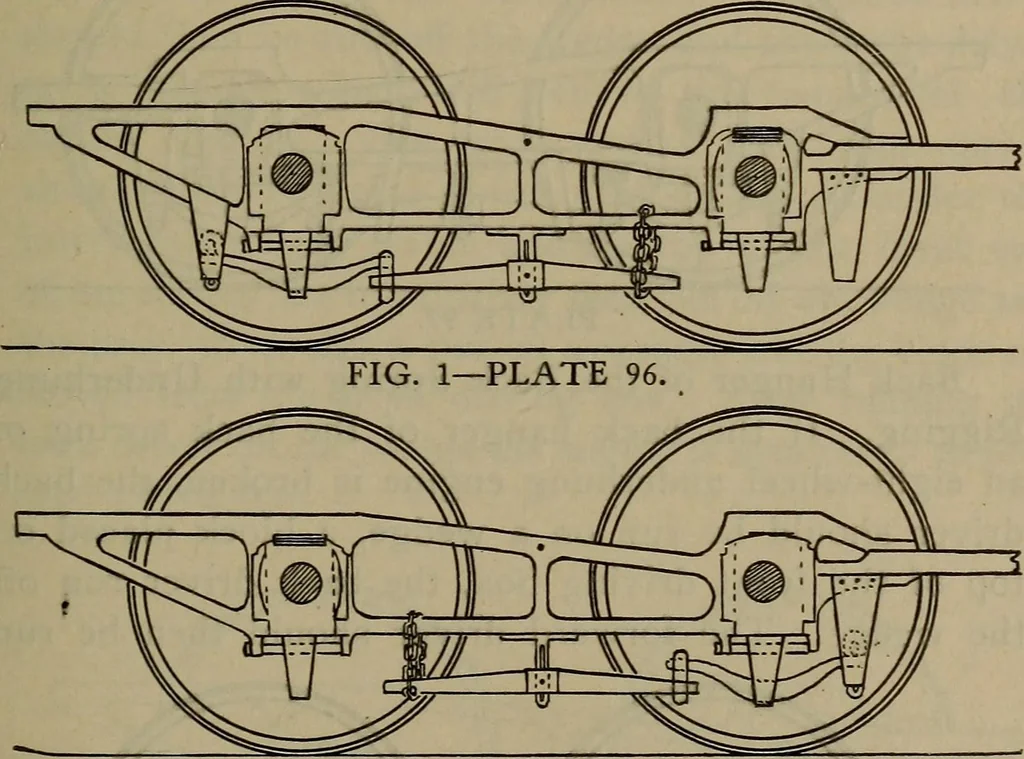 An illustration from Locomotive text for engineers and firemen; a complete treatise on the engine, electric head-light and standard code of train rules, 1908, leaf 228