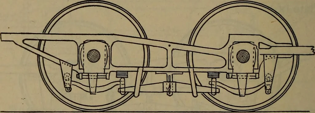 An illustration from Locomotive text for engineers and firemen; a complete treatise on the engine, electric head-light and standard code of train rules, 1908, leaf 229