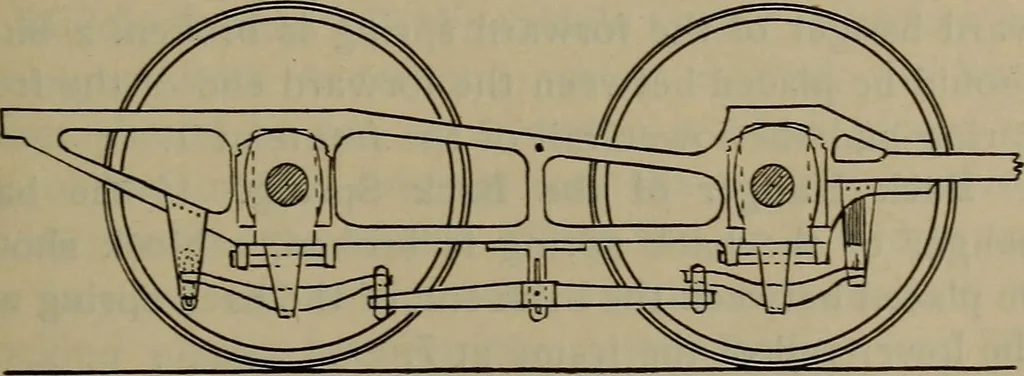 An illustration from Locomotive text for engineers and firemen; a complete treatise on the engine, electric head-light and standard code of train rules, 1908, leaf 230