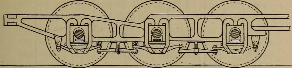An illustration from Locomotive text for engineers and firemen; a complete treatise on the engine, electric head-light and standard code of train rules, 1908, leaf 234