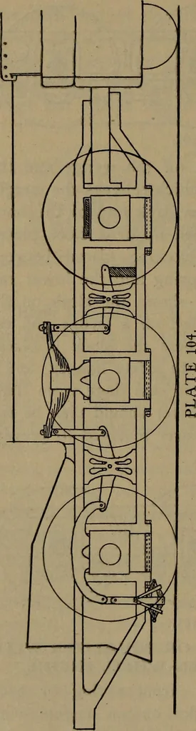 An illustration from Locomotive text for engineers and firemen; a complete treatise on the engine, electric head-light and standard code of train rules, 1908, leaf 235