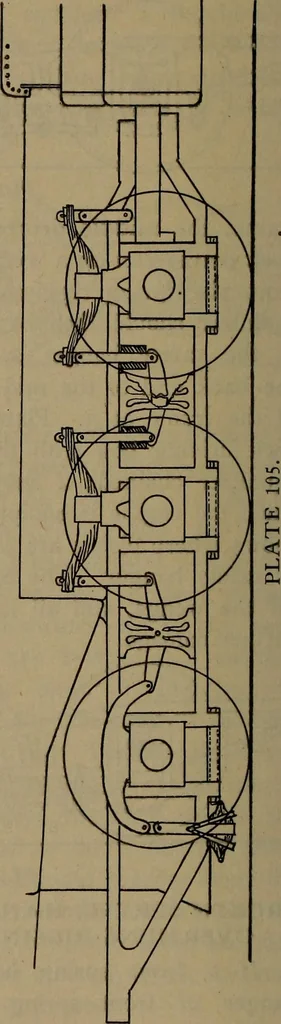 An illustration from Locomotive text for engineers and firemen; a complete treatise on the engine, electric head-light and standard code of train rules, 1908, leaf 235