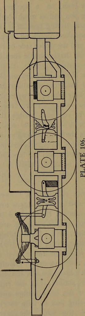 An illustration from Locomotive text for engineers and firemen; a complete treatise on the engine, electric head-light and standard code of train rules, 1908, leaf 237