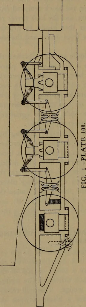 An illustration from Locomotive text for engineers and firemen; a complete treatise on the engine, electric head-light and standard code of train rules, 1908, leaf 239