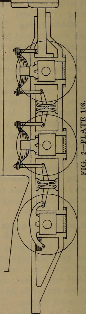 An illustration from Locomotive text for engineers and firemen; a complete treatise on the engine, electric head-light and standard code of train rules, 1908, leaf 239