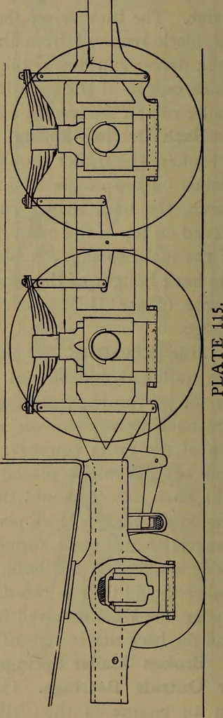 An illustration from Locomotive text for engineers and firemen; a complete treatise on the engine, electric head-light and standard code of train rules, 1908, leaf 245