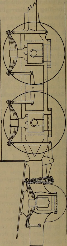 An illustration from Locomotive text for engineers and firemen; a complete treatise on the engine, electric head-light and standard code of train rules, 1908, leaf 247