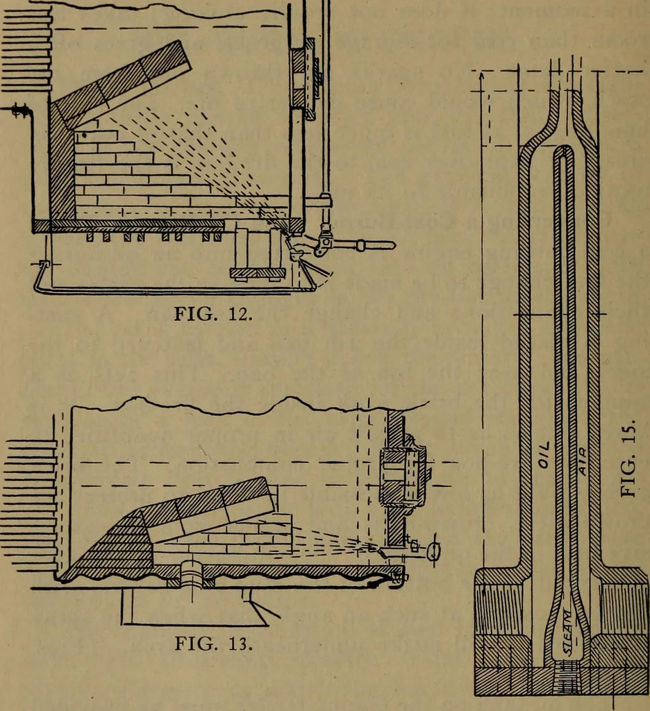 An illustration from Locomotive text for engineers and firemen; a complete treatise on the engine, electric head-light and standard code of train rules, 1908, leaf 27