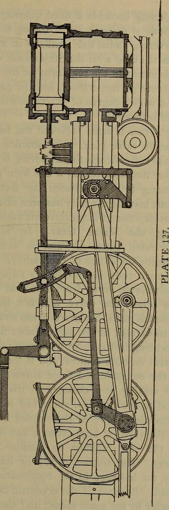An illustration from Locomotive text for engineers and firemen; a complete treatise on the engine, electric head-light and standard code of train rules, 1908, leaf 292