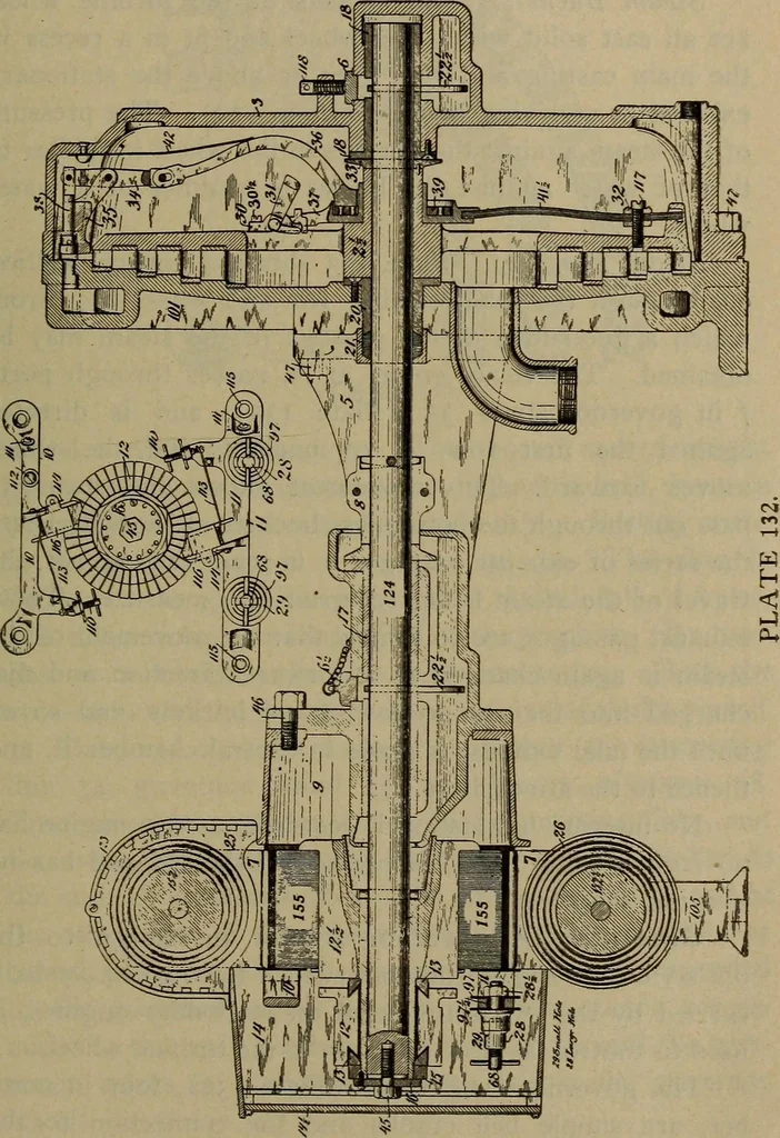 An illustration from Locomotive text for engineers and firemen; a complete treatise on the engine, electric head-light and standard code of train rules, 1908, leaf 302
