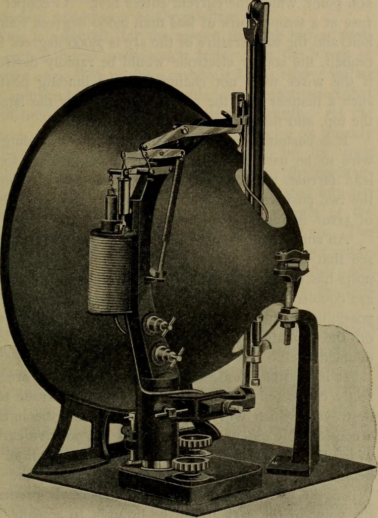 An illustration from Locomotive text for engineers and firemen; a complete treatise on the engine, electric head-light and standard code of train rules, 1908, leaf 326