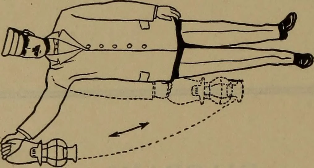 An illustration from Locomotive text for engineers and firemen; a complete treatise on the engine, electric head-light and standard code of train rules, 1908, leaf 397