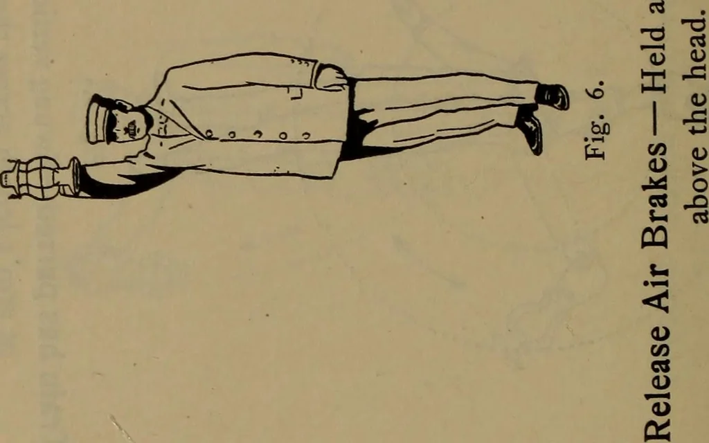 An illustration from Locomotive text for engineers and firemen; a complete treatise on the engine, electric head-light and standard code of train rules, 1908, leaf 399