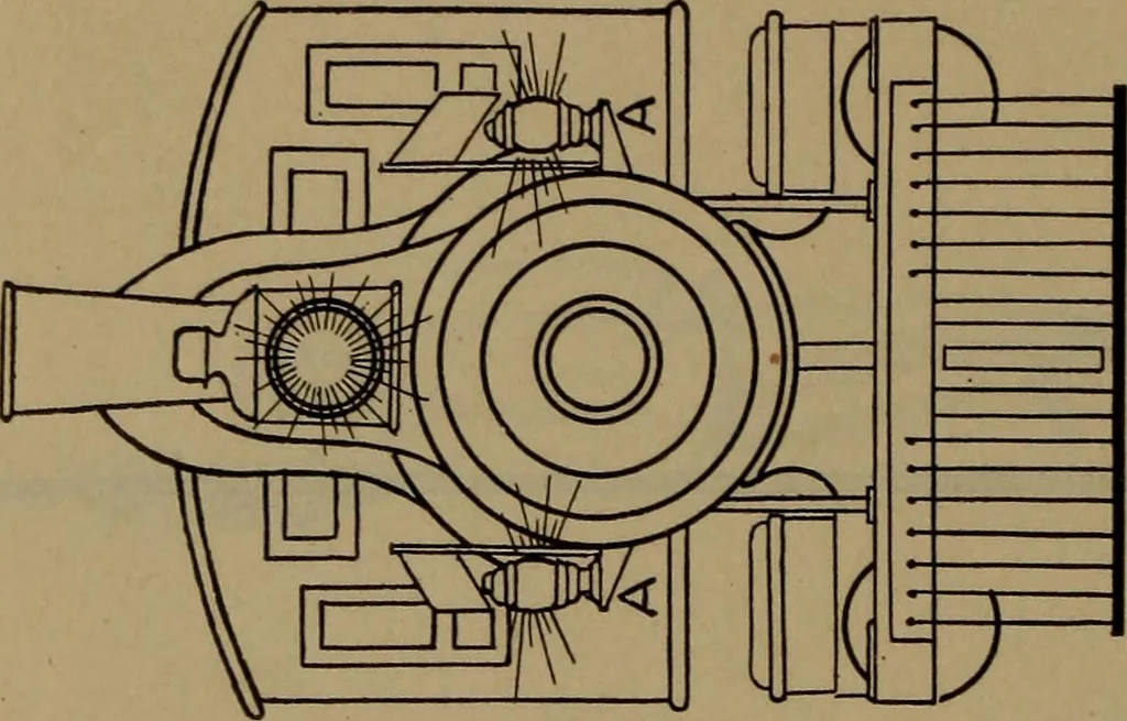 An illustration from Locomotive text for engineers and firemen; a complete treatise on the engine, electric head-light and standard code of train rules, 1908, leaf 401