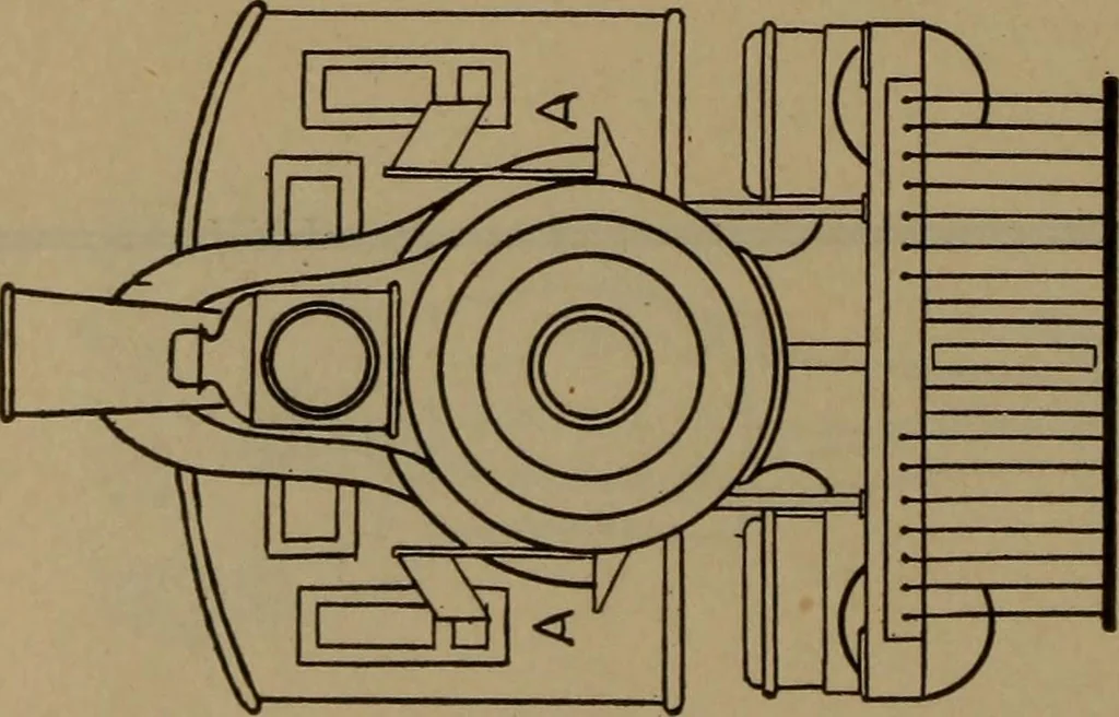An illustration from Locomotive text for engineers and firemen; a complete treatise on the engine, electric head-light and standard code of train rules, 1908, leaf 401