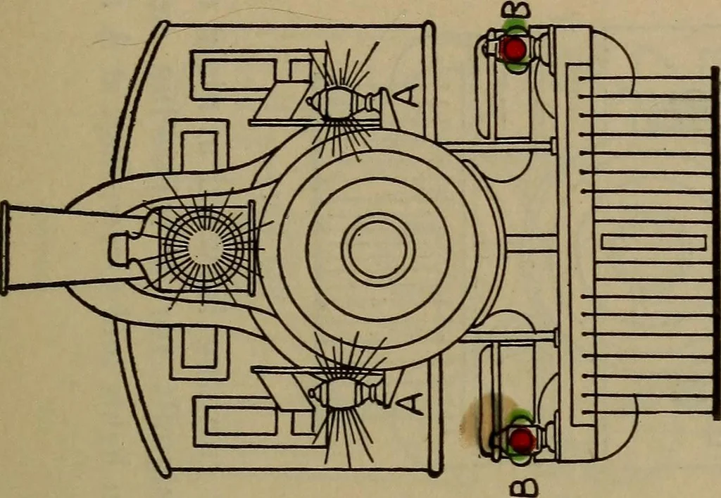 An illustration from Locomotive text for engineers and firemen; a complete treatise on the engine, electric head-light and standard code of train rules, 1908, leaf 402