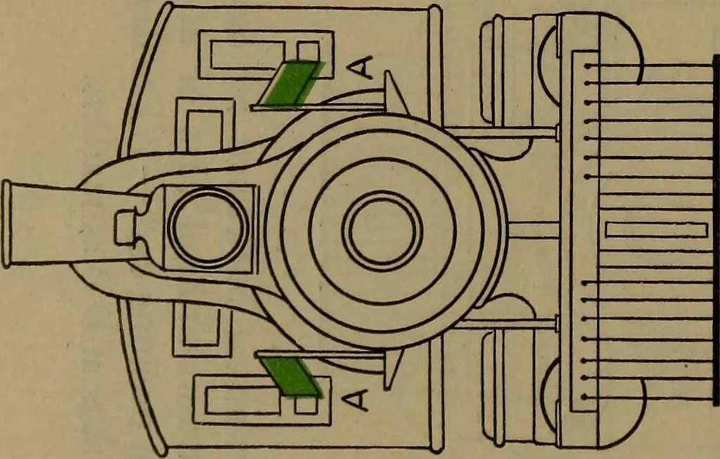 An illustration from Locomotive text for engineers and firemen; a complete treatise on the engine, electric head-light and standard code of train rules, 1908, leaf 403