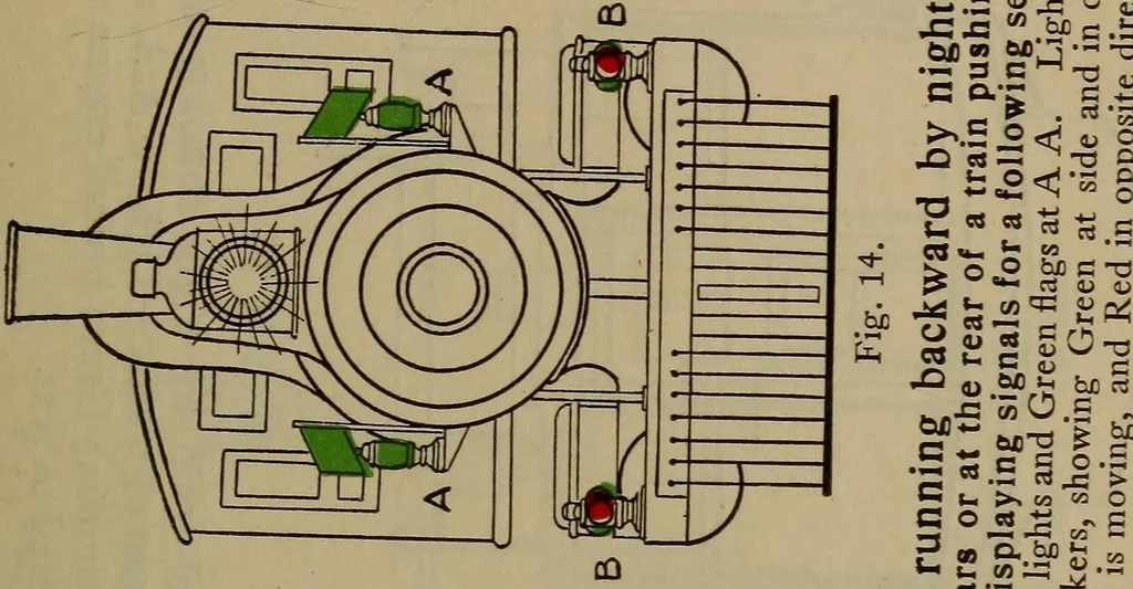 An illustration from Locomotive text for engineers and firemen; a complete treatise on the engine, electric head-light and standard code of train rules, 1908, leaf 404