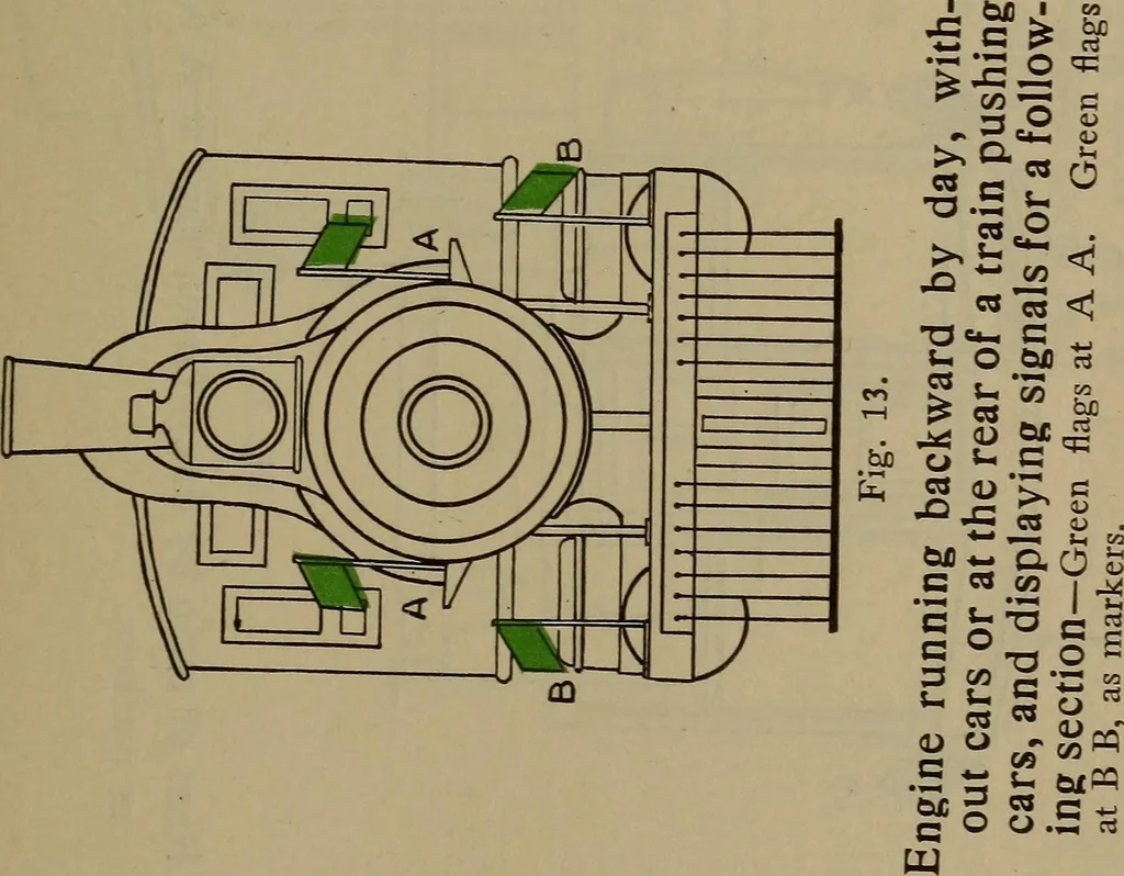 An illustration from Locomotive text for engineers and firemen; a complete treatise on the engine, electric head-light and standard code of train rules, 1908, leaf 404