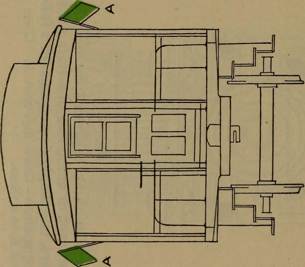 An illustration from Locomotive text for engineers and firemen; a complete treatise on the engine, electric head-light and standard code of train rules, 1908, leaf 405