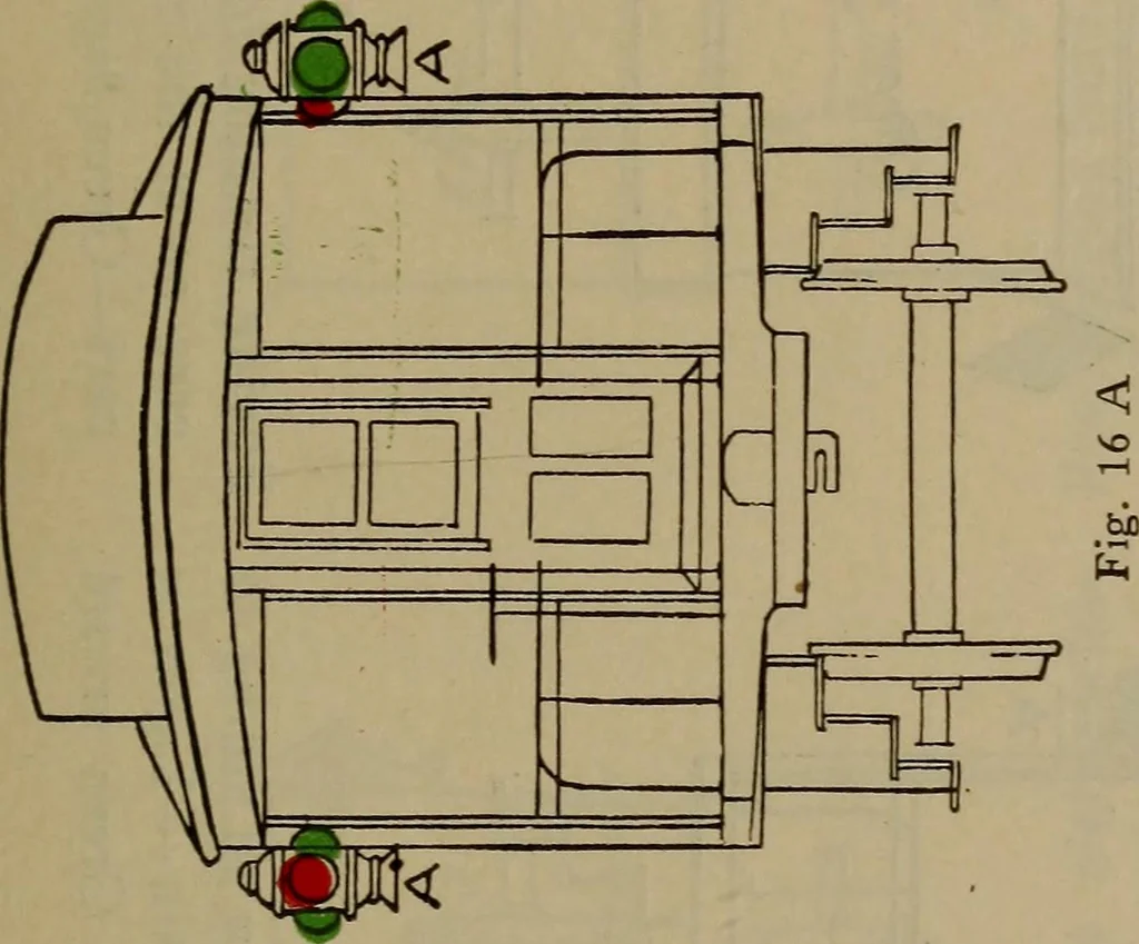 An illustration from Locomotive text for engineers and firemen; a complete treatise on the engine, electric head-light and standard code of train rules, 1908, leaf 406