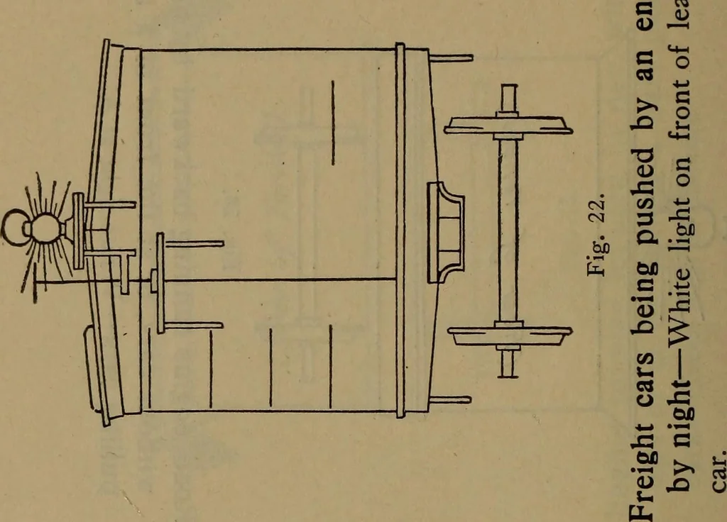 An illustration from Locomotive text for engineers and firemen; a complete treatise on the engine, electric head-light and standard code of train rules, 1908, leaf 409