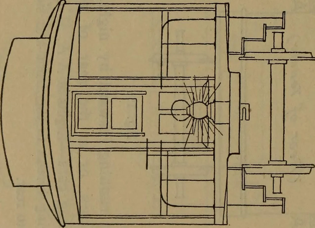 An illustration from Locomotive text for engineers and firemen; a complete treatise on the engine, electric head-light and standard code of train rules, 1908, leaf 409